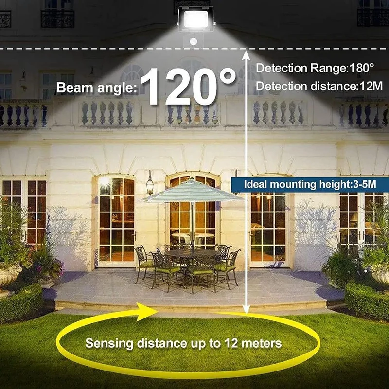 Badass LED Flood Light With Hella Responsive PIR Motion Detector And Fully Adjustable Trigger Zone IP65 Weatherproof Yard Security Spotlight For Porch Parking Lot And Farm Barn