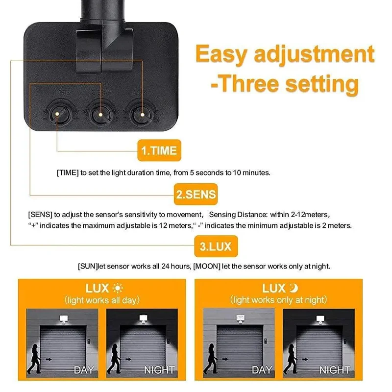 Badass LED Flood Light With Hella Responsive PIR Motion Detector And Fully Adjustable Trigger Zone IP65 Weatherproof Yard Security Spotlight For Porch Parking Lot And Farm Barn