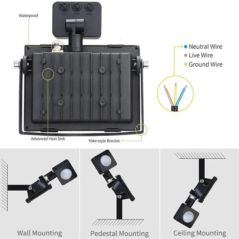 Badass LED Flood Light With Hella Responsive PIR Motion Detector And Fully Adjustable Trigger Zone IP65 Weatherproof Yard Security Spotlight For Porch Parking Lot And Farm Barn