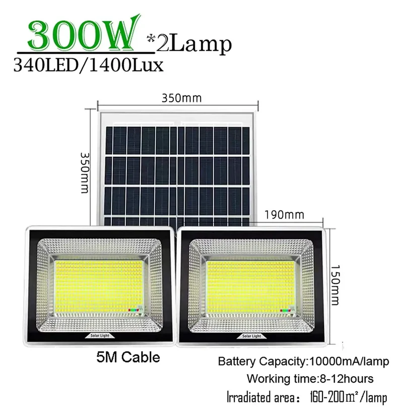 Heavy Duty Solar Floodlight With Remote Control And Rain Ready Waterproof Housing For Rock Solid Yard Security Lighting Automatic Dusk Till Dawn Trigger Tough Tempered Lens For Garden Patios And Driveway Walkways