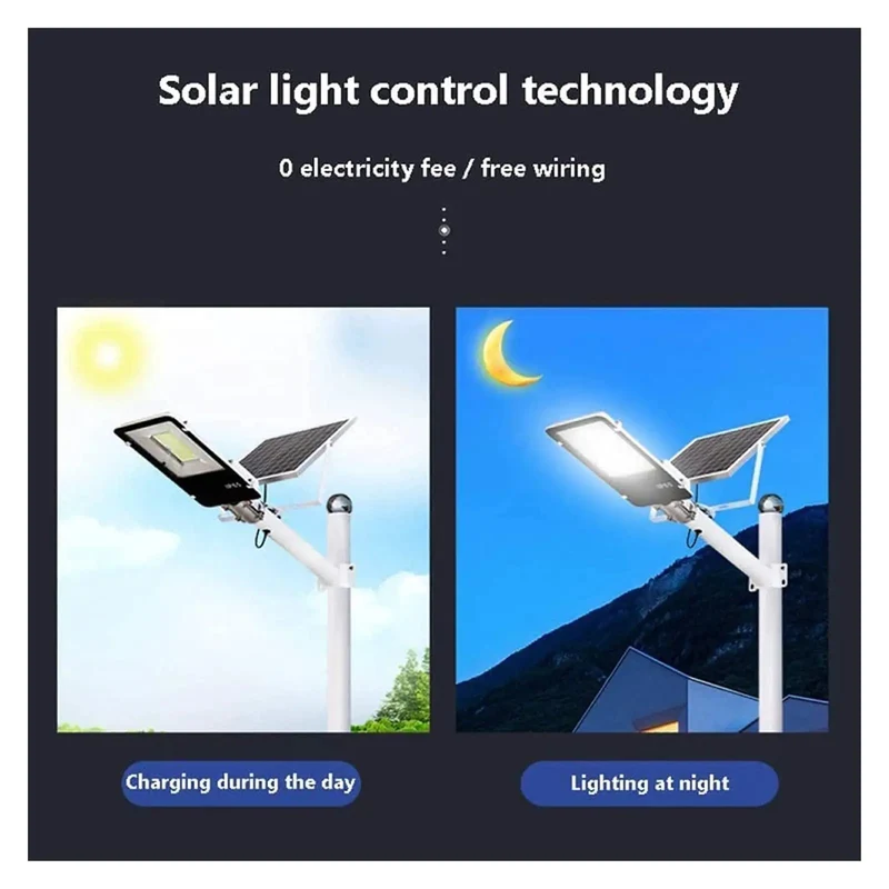Heavy Duty Solar Flood Light Featuring Dusk To Dawn Sensor And Wireless Remote Built Tough As Nails With No Sweat Weatherproof Shield Perfect For Lighting Up Your Backyard Patio Or Driveway