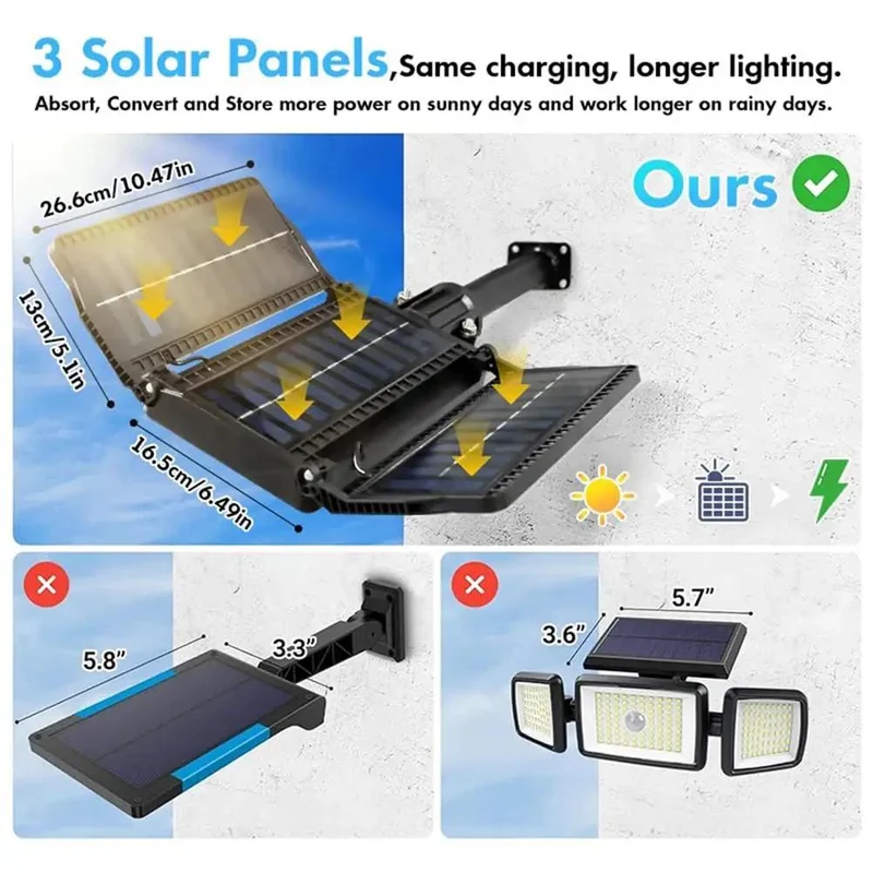 Rugged Solar Street Lights Outdoor Featuring Massive Dual Panels And 800 Killer Led Beads Smart Motion Sensor Flood Fixture Waterproof Wide Angle Security Light Zero Hassle Setup For Yard Deck Patio And Porch