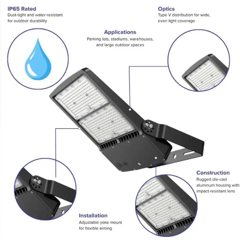 300W LED Flood Light 240W 200W 150W Ultra Bright 40500LM Outdoor Yard Security Commercial Lighting With U Bracket 5700K 4000K 5000K IP66 DLC UL Rock Hard Heavy Duty Hardscape Floodlight For Parking Lot And Backyard Glow Ups Badass Illumination Powerhouse