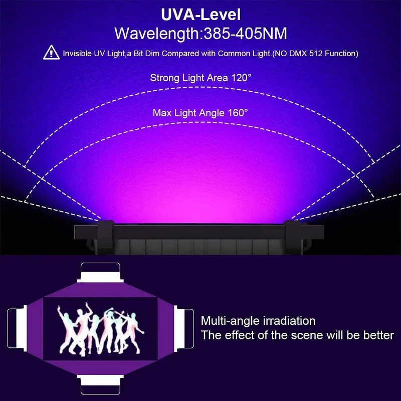 Heavy Duty 600W Black Light Flood Lights For Outdoor Venues Serving Next Level Glow Vibes With Killer 395Nm UV Energy And Rugged IP66 Build Crafted For Halloween Hangouts And Massive Glow Parties Packed As Double Pack