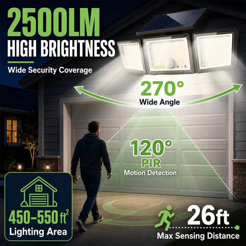 Top Notch 3Pack Solar Motion Sensor Lights Featuring 286 Led Diodes And Hella Bright 2500 Lumens For Secure Yard Driveway Or Patio Illumination Easy Install Built Tough IP65 Waterproof Rating With Three Custom Modes