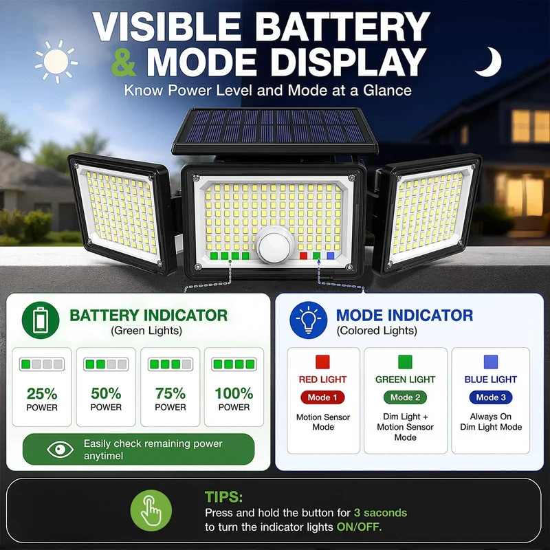 Top Notch 3Pack Solar Motion Sensor Lights Featuring 286 Led Diodes And Hella Bright 2500 Lumens For Secure Yard Driveway Or Patio Illumination Easy Install Built Tough IP65 Waterproof Rating With Three Custom Modes