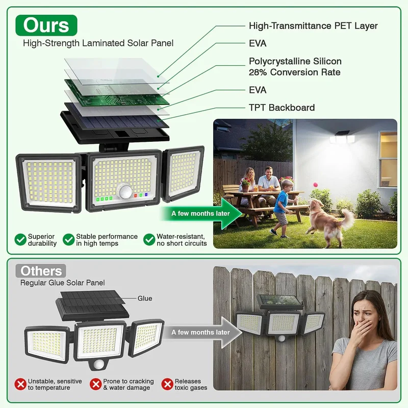 Top Notch 3Pack Solar Motion Sensor Lights Featuring 286 Led Diodes And Hella Bright 2500 Lumens For Secure Yard Driveway Or Patio Illumination Easy Install Built Tough IP65 Waterproof Rating With Three Custom Modes