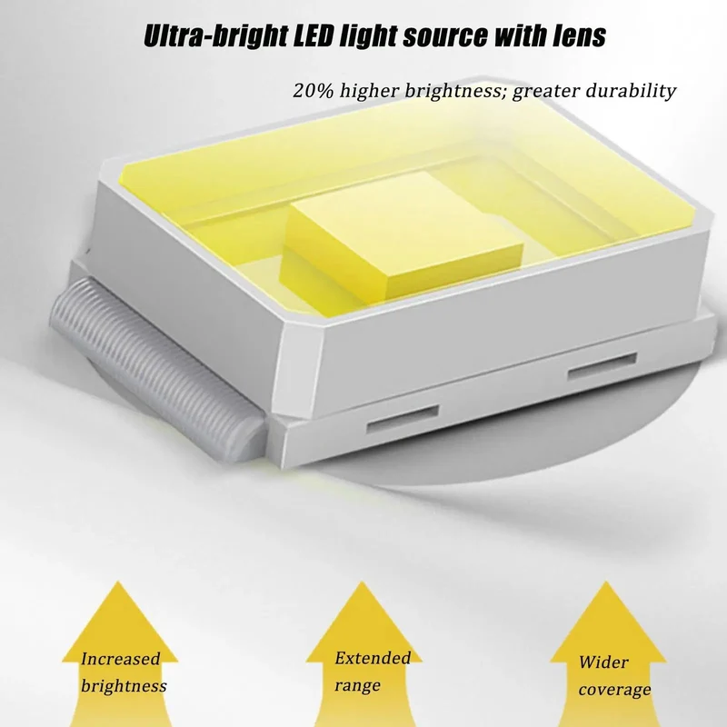 Badass Heavy Duty 400W Led Work Light With 6000K Cool White Illumination For Construction Sites And Outdoor Yard Coverage Durable Tempered Glass Lens Built Different To Go Hard In Pitch Black Conditions