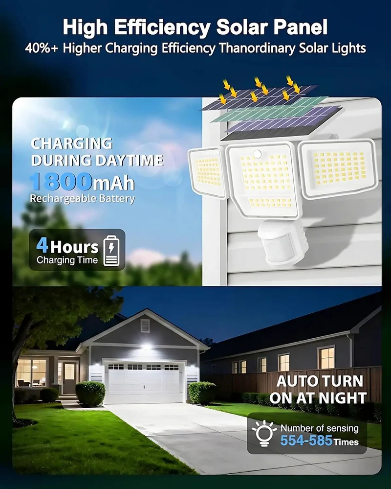Tough As Nails 6000 Lumen Solar Flood Lights With Motion Sensor Four Swivel Heads Three Slick Modes IP65 Weatherproof Outdoor Security Illumination For Yard Garage And Driveway Plug And Play Setup Zero Wiring Hassle