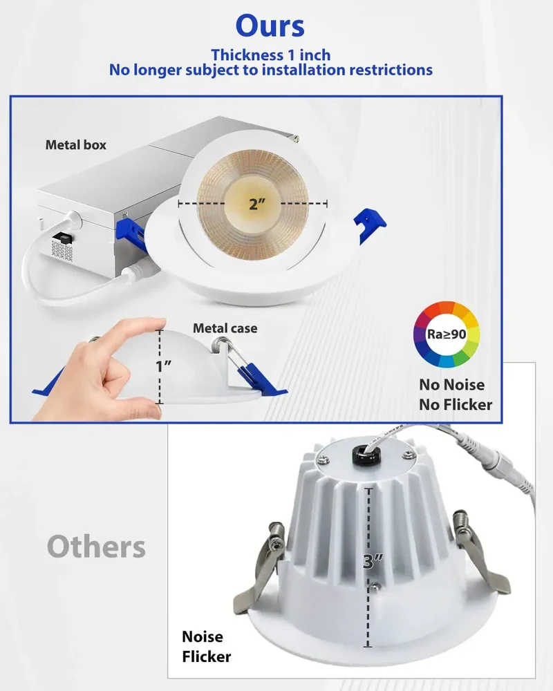 Heavy Duty 2 Inch LED Gimbal Recessed Lights 4 Pack Slick Adjustable Ceiling Spots With 5CCT Color Shuffle Top Shelf 550 Lumen Bright Zero Hustle Retrofit Canless Mount For Everyday Spaces
