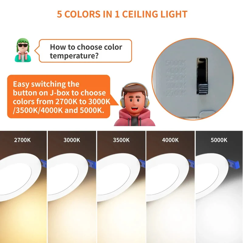 No Sweat Install 3 Inch Led Recessed Lights Canless Wafer Downlight Offering 5CCT Adjustable Warm To Cool Glow Flat Plug And Play Ceiling Fixtures For Home And Warehouse