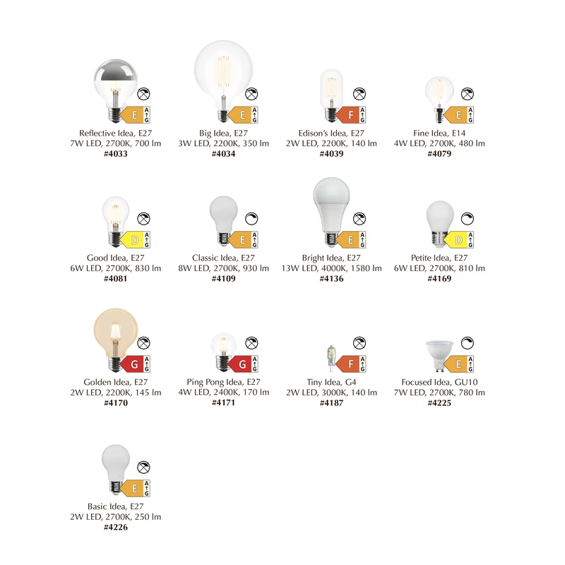Umage Petite Idea LED Bulb E27 G45 Milky - 810lm 2700K - Dimmable