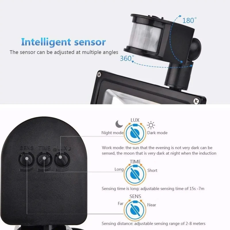 Top Tier Solar Flood Lights With Smart Motion Sensor And Dang Bright Warm White Led Bulbs For Yards And Garages And Super Tough Ip65 Waterproof Outdoor Spotlights That Absolutely Knock It Out The Park