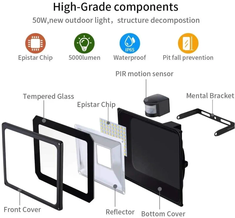 Top Tier Solar Flood Lights With Smart Motion Sensor And Dang Bright Warm White Led Bulbs For Yards And Garages And Super Tough Ip65 Waterproof Outdoor Spotlights That Absolutely Knock It Out The Park