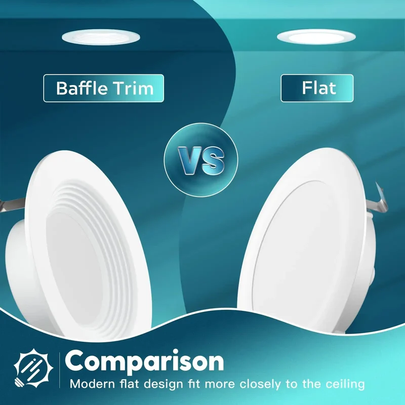 Smooth As Butter 5 Way Cct Led Recessed Can Lights 4 Inch Retrofit Kit With Effortless Dimming And Crisp Glow Perfect For No Fuss Room Refreshes And Quick DIY Ceiling Fixture Upgrades