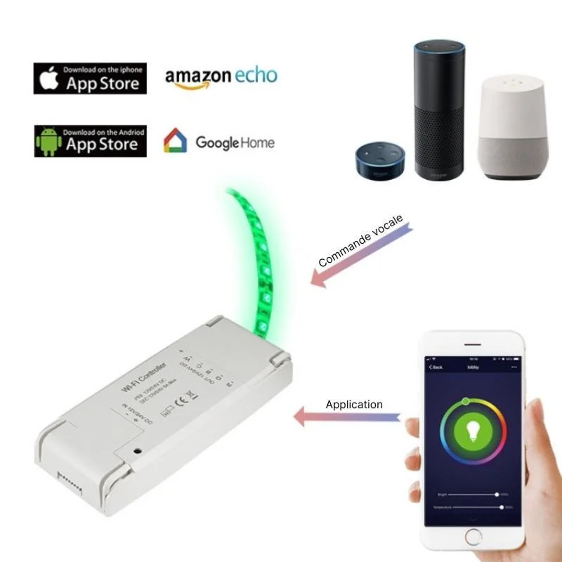 Contrôleur Zigbee pour Ruban LED 12/24V