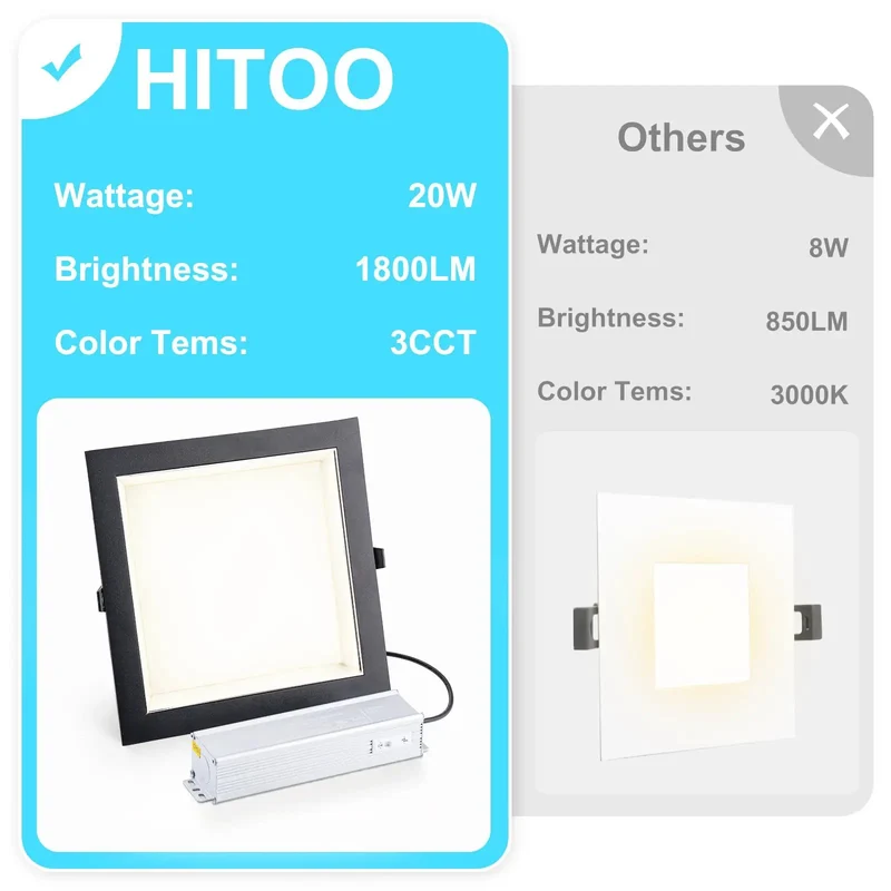 Skip The Electrical Hassle With Super Chill 8 Inch Square Recessed Ceiling Light 3Cct Dimmable Black 2 Pack Tool Free Diy Install Easy Setup Bright Glow Featuring Integrated Junction Box For A Swift Upgrade That Works Like Magic For A Stellar Home
