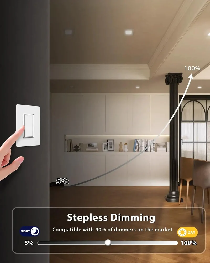 Ultra Thin Square Led Recessed Lighting 4 Inch Flat Panel Ceiling Fixture 4 Pack With 5 Dialable Color Levels And Hella Easy Plug And Play Install For Modern Rooms