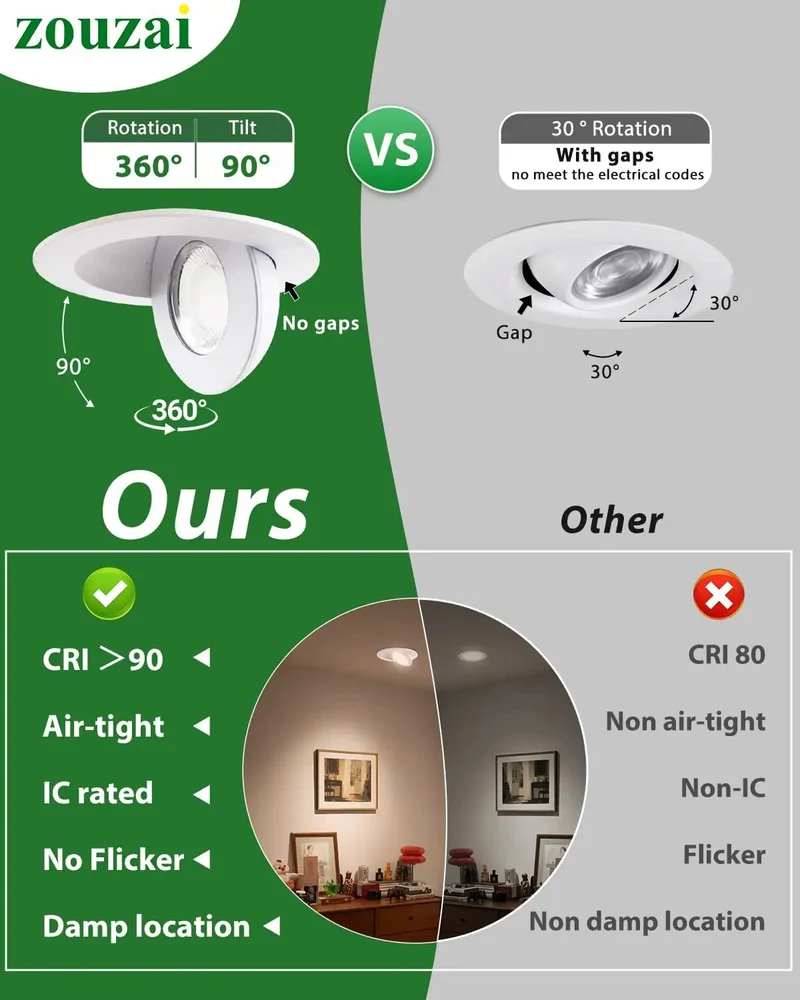 2 Inch Gimbal LED Recessed Lights Canless Downlights Featuring Slick Rotating Action And Rock Solid Aluminum Build Energy Star Approved For A Tight Setup That Keeps Your Space Looking Sharp 4 Pack
