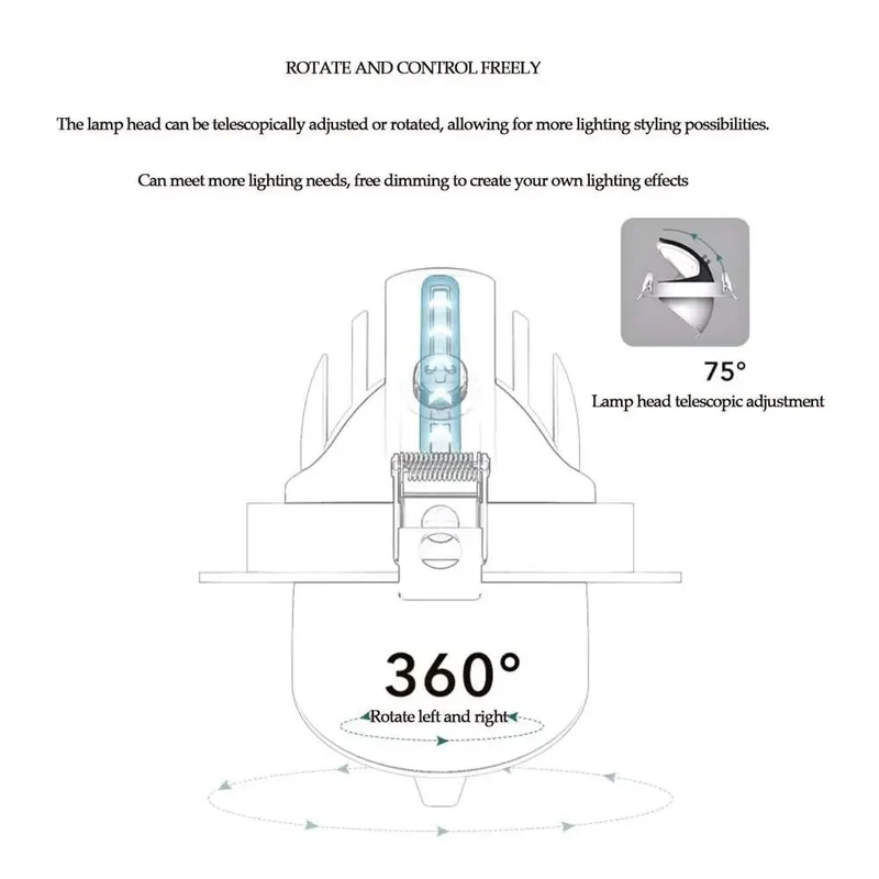 Slick 5 Pack Recessed Gimbal Ceiling Downlight Kit Featuring Tight Directional Eyeball Trim Hella Bright 10W And 20W Led Modern White Aluminum Housing Smooth Glare Reduction Energy Saving Home Decor