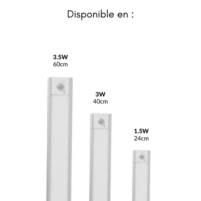 Réglette LED Rechargeable USB 40cm IP40 avec Détecteur de mouvement