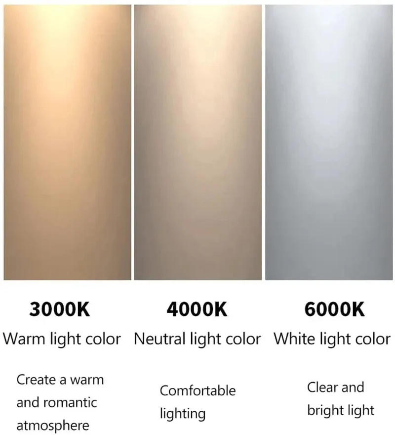 4 Pack 3.5 Inch Led Downlights Retrofit Can Lights Recessed Ceiling Fixtures With Die Cast Aluminum Cooling For Bathrooms Bedrooms Hallways And Kitchens No Fuss Install Smooth Glow Rollout 10W 12W 15W To 3000K 4000K 6000K
