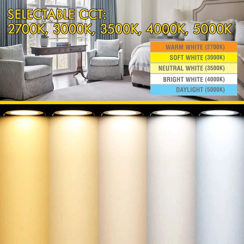 Hassle Free Swap 4 Inch Recessed Dimmable Led Can Light With Switchable 5Cct For Home Ceilings, 9W Delivers 750 Killer Lumens, Smooth Acrylic Dome, Standard E26 Base, Sweet 6 Pack Bundle