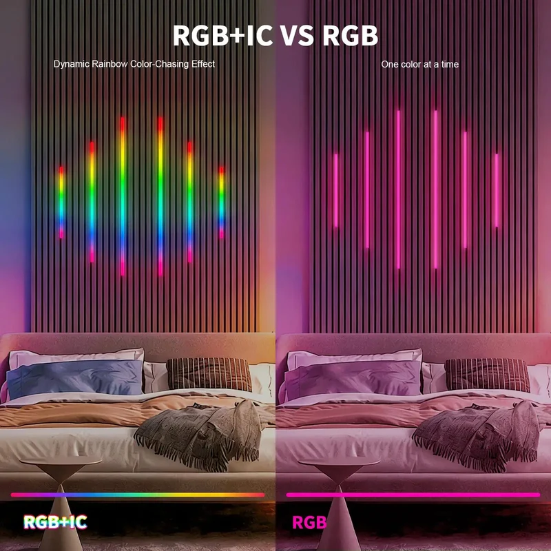 Smart Rgb Ic Led Lighting Kit For Acoustic Wall Panels Flex Rig With Smooth Install And Chill Vibe Control Ultimate Game Changer Home Decor Upgrade