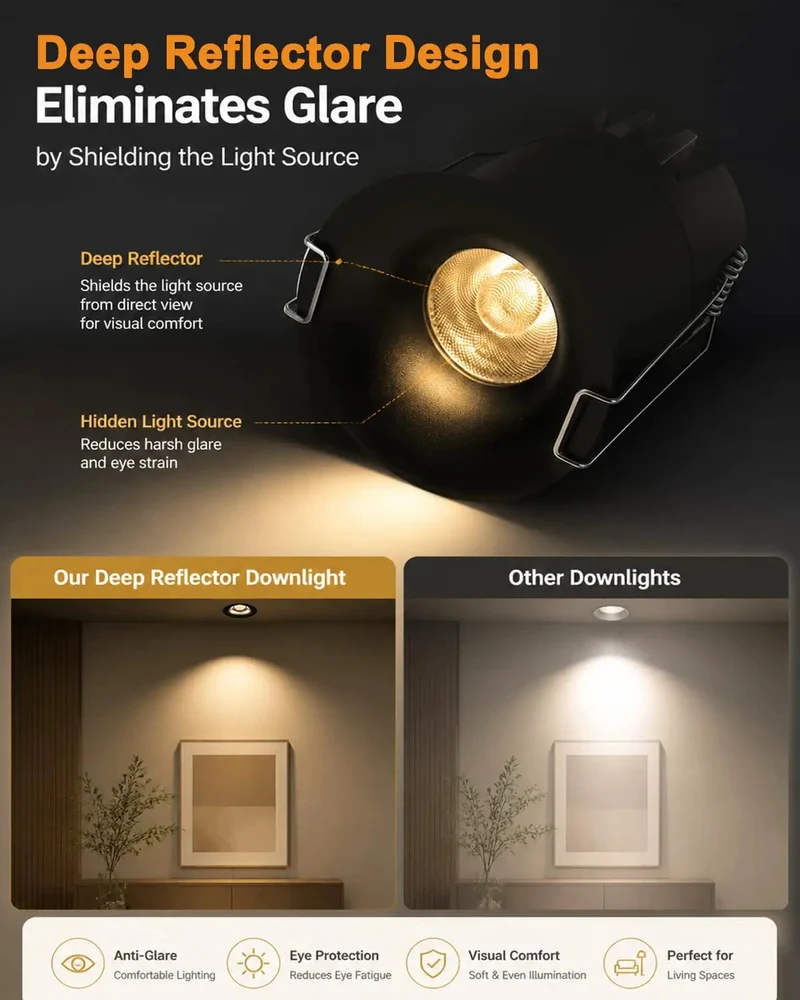 Top Shelf 3 Inch Canless Led Recessed Lights Deep Trim Anti Glare Design For Showers Sleek Black Finish Etl Certified Dimmable 12 Watt 5Cct Adjustable Hue No Fuss Installation Junction Box Ready