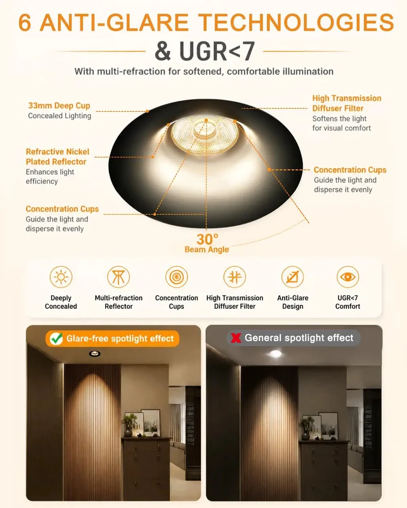 Top Shelf 3 Inch Canless Led Recessed Lights Deep Trim Anti Glare Design For Showers Sleek Black Finish Etl Certified Dimmable 12 Watt 5Cct Adjustable Hue No Fuss Installation Junction Box Ready
