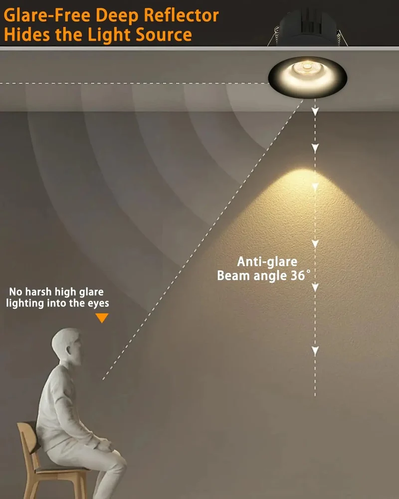 Top Shelf 3 Inch Canless Led Recessed Lights Deep Trim Anti Glare Design For Showers Sleek Black Finish Etl Certified Dimmable 12 Watt 5Cct Adjustable Hue No Fuss Installation Junction Box Ready