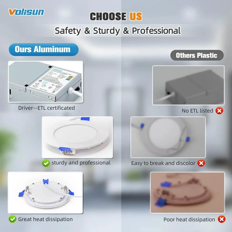 Top Shelf 6 Inch Recessed Ceiling Lights 60 Pack Featuring 5CCT Adjustable Color Temps And Smooth Ultra Thin Trim For Legit Bright Home Illumination In Every Room That Needs Reliable Lighting