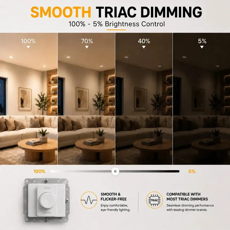 Sleek 4 Inch Gimbal LED Recessed Lights With Smooth Tilt Versatile Eyeball Downlights For Sharp Accent Flair 12 Pack Easy Mount For Sloped Ceilings And Dope Living Spaces