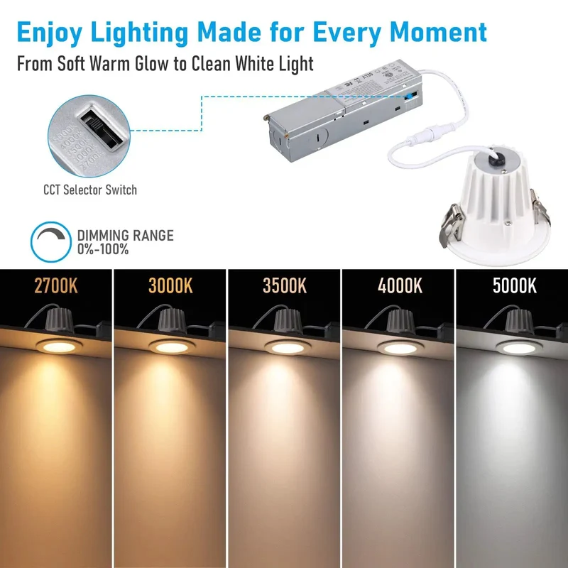 Top Shelf Six Pack Three Inch LED Recessed Lighting With Five CCT Adjustable Warm To Cool White Smooth Anti Glare Downlights Featuring CRI90 True Color Rendering And Easy Breezy Install For Every Modern Home Space