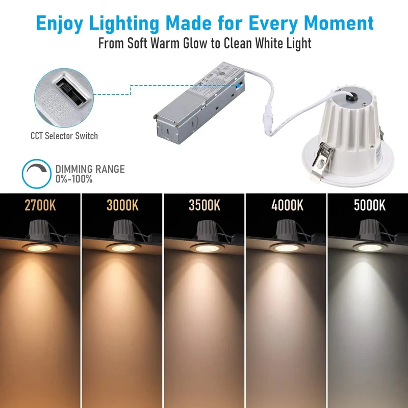 Six Pack 4 Inch Led Recessed Can Lights Kicking Harsh Glare To The Curb With Smooth Zero Eye Strain Glow Featuring Adjustable 5CCT Tuning And High Cri 90 For Heavy Duty Home Makeovers