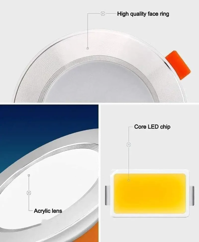 Round Led Retrofit Downlight Ceiling Trim Kit Breeze Install Job Killer Bright Glow For Kitchen Bathroom Bedroom Zones Dimmable Indoor Light That Really Elevates Your Home Vibe Game