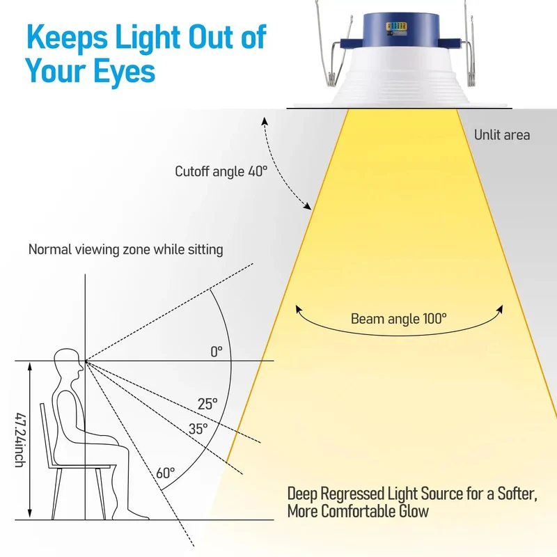 Top Tier 6 Inch Led Recessed Lighting Retrofit Kit Showcases Sleek Dim To Warm Function Plus 6 Cct Adjustments For A Totally Fresh Residential Ceiling Glow Up Project