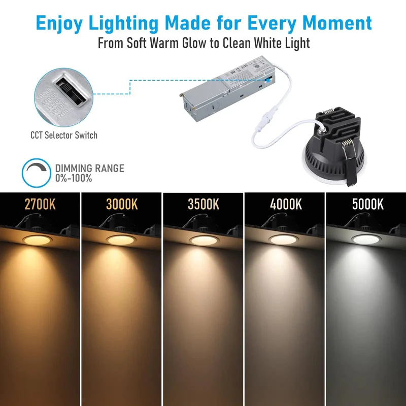 Four Inch 5Cct Wet Location Led Recessed Downlight With Integrated Junction Box Two Pack Hella Durable Ceiling Fixture For Damp Rooms No Sweat Install For Porches And Decks