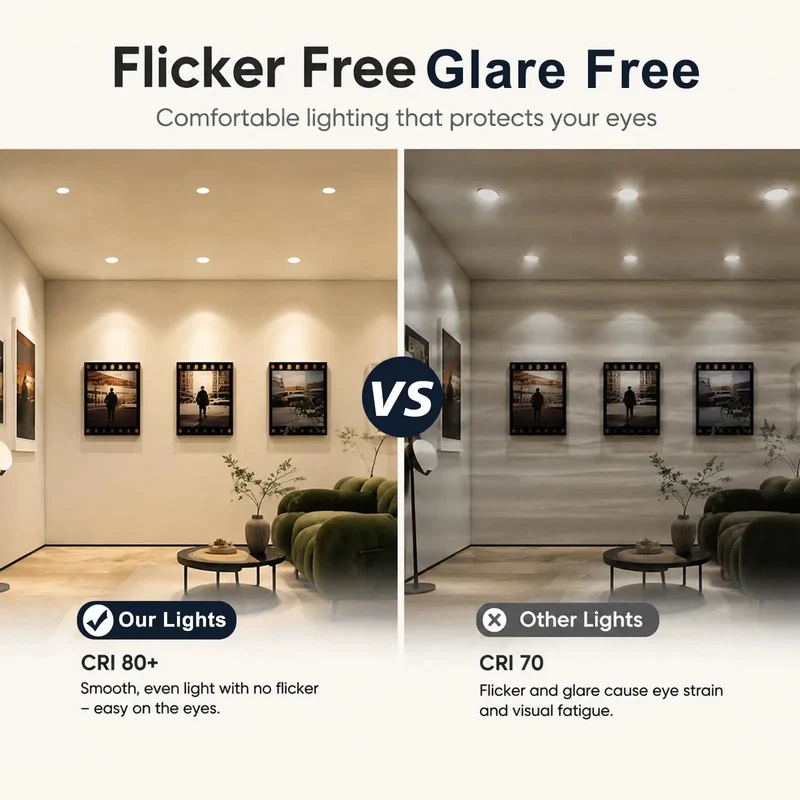 3 Inch Led Recessed Ceiling Lights With Junction Box Waterproof Shower Fixture 5Cct Tunable Warm To Daylight Dimmable Cri90 Plus Anti Glare Retrofit Drop In Install No Fuss Setup Heavy Duty Build