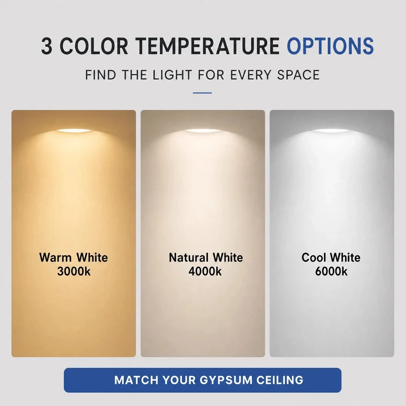 Matte White Recessed Downlight Fixture With Seamless Plaster Integration And Dead Simple Adjustable Embedded Bracket For Quick No Hassle Flush Mount Ceiling Spotlight Setup GU10