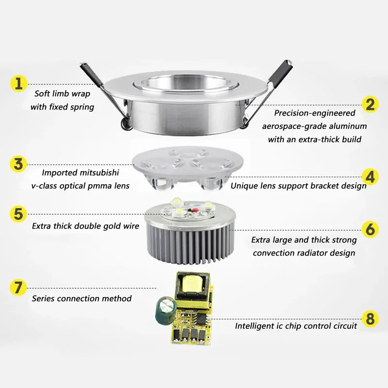 Sleek Recessed LED Downlight Featuring Top Shelf Aluminum Housing And A Frosted Silver Trim Delivers Hella Bright White Accent Lighting For Drop In Ceiling Cabinets And Gallery Walls