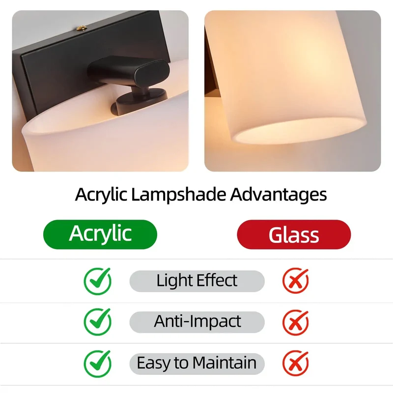 Badass Modern Hardwired Wall Sconce Featuring Milky White Acrylic Globe And Sleek Black Frame For Sick Indoor Lighting Vibes That Legitly Level Up Your Living Space Decorating Setup Today
