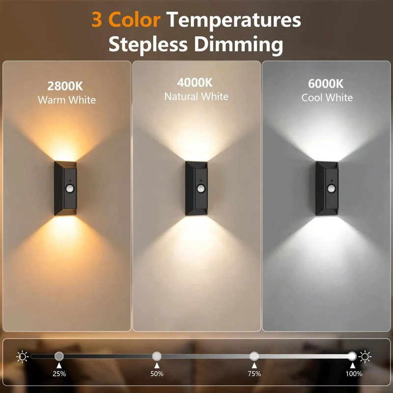 Slick Rechargeable Motion Sensor Lights For Indoor Use, No Sweat Drill Free Magnetic Wall Sconces With Heavy Duty Adhesive Base, Quick USB Charge And Easy Install, Sweet 2 Pack Set For Cozy Hallways Compact Closets And Dim Stairwells