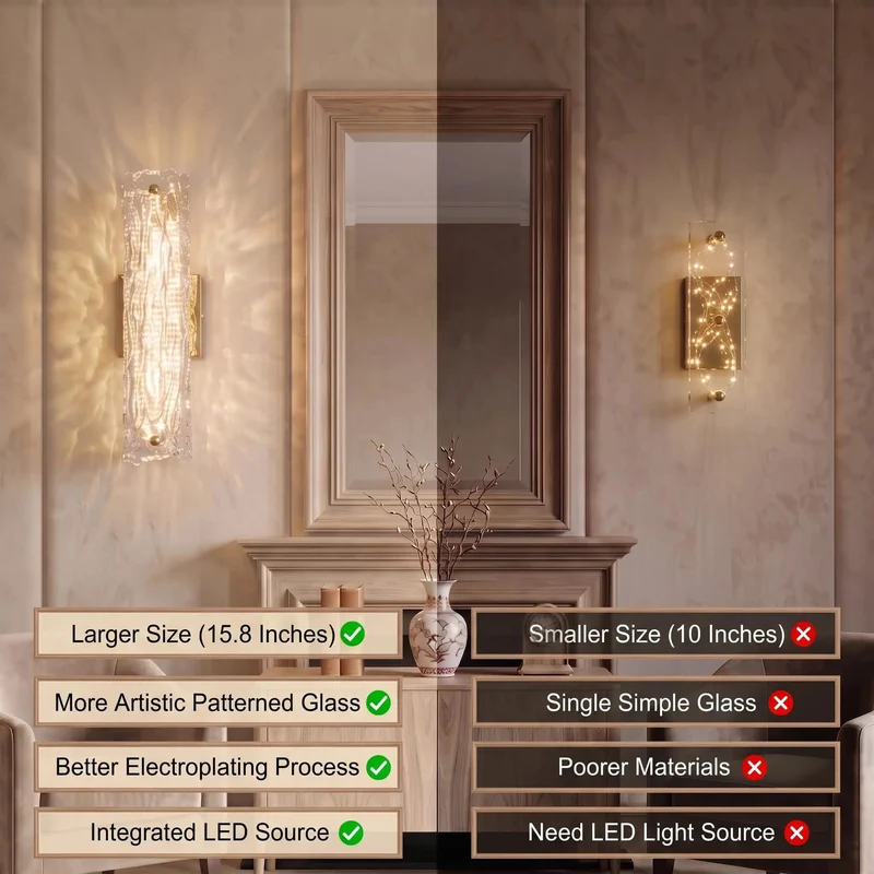 Super Sleek Gold Led Wall Sconces Set Of Two With Textured Ripple Glass Strip Modern Ambient Lighting For Bedroom Bathroom Sink And Hallway Total Game Changer Lighting