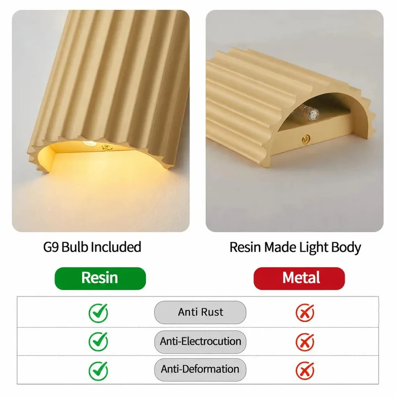 Kick Up Your Home Vibes With This Top Tier Pair Of Two Modern Cream Resin LED Wall Sconces Featuring Hardwired Up And Down Lighting For Indoor Spaces Delivering Smooth Ambient Glow And Seamless Everyday Decor