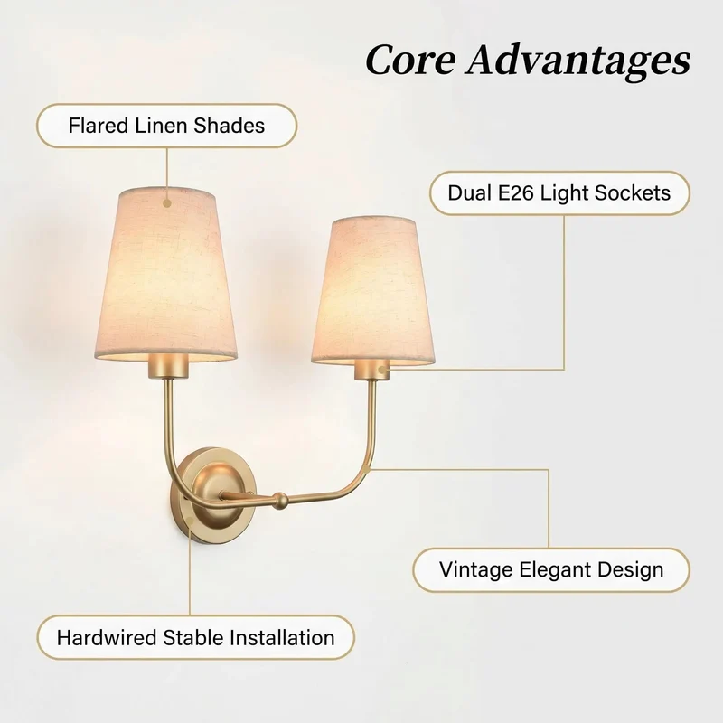 Antique Double Wall Sconce With Flared Linen Beige Shade Hardwired Dual Bulb Kit Rustic Farmhouse Total Room Refresh Classic Vintage Two Light Fixture