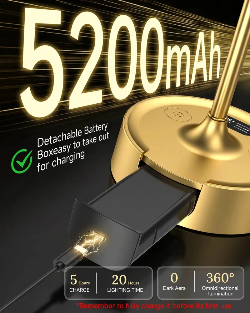 Ditch The Cord Clutter Forever With These Smooth Installing Wireless Sconces Featuring Smart Remote Dimming And Twelve Fresh Rgb Moods Perfect for Bedroom Apartment Rental and Hallway Home Decor Game Changer
