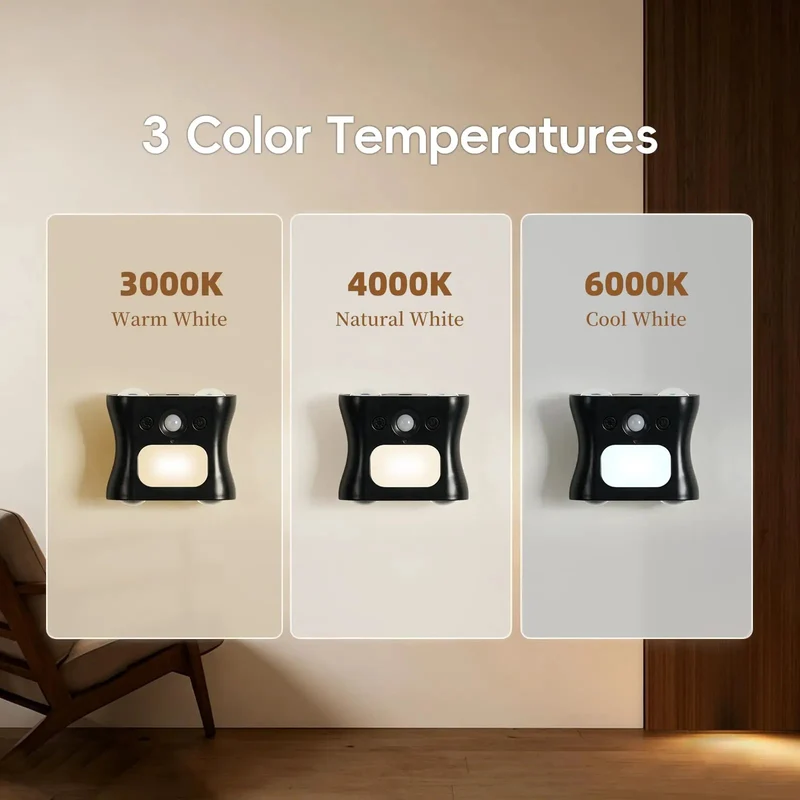 No-Fuss Rechargeable Motion Sensor Light With Remote, Wireless LED Wall Sconce For Hallways And Closets Delivers Smooth Operation And Effortless Setup Everywhere