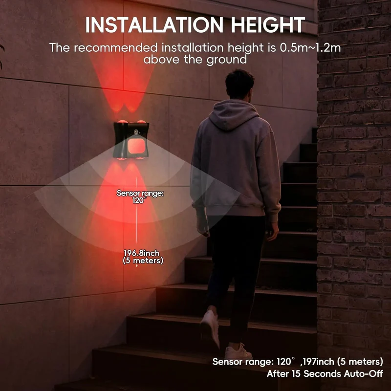 No-Fuss Rechargeable Motion Sensor Light With Remote, Wireless LED Wall Sconce For Hallways And Closets Delivers Smooth Operation And Effortless Setup Everywhere