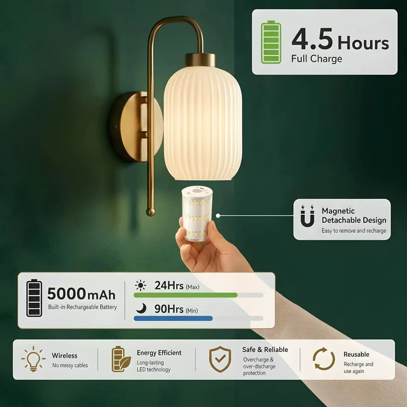Set Of Two Battery Operated Wall Sconces With Remote And 5000mAh Rechargeable Power For Plug And Play Magic Renter Approved Hack Smooth Install Wire Free Accent Lighting In Vintage Brass Mid Century Cool RGB Glow